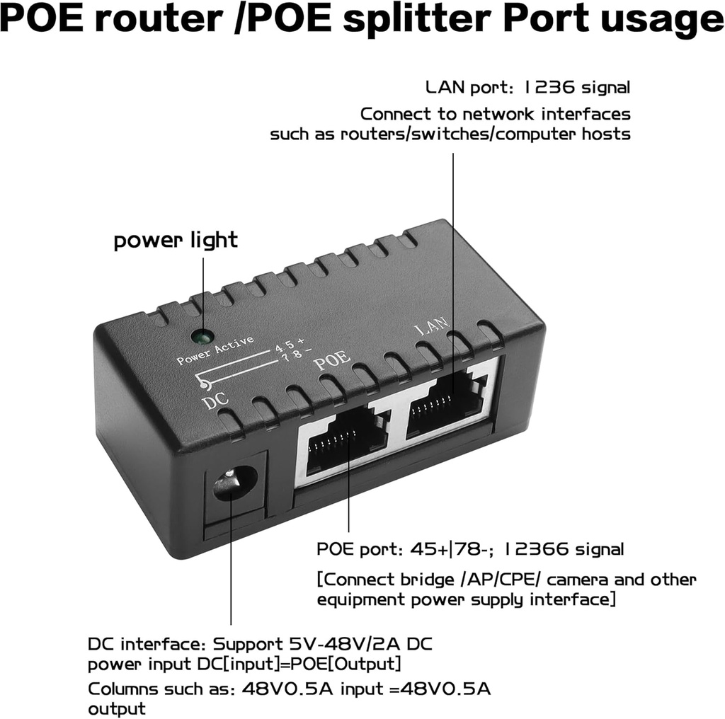 Inyector POE
