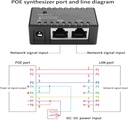 Inyector POE